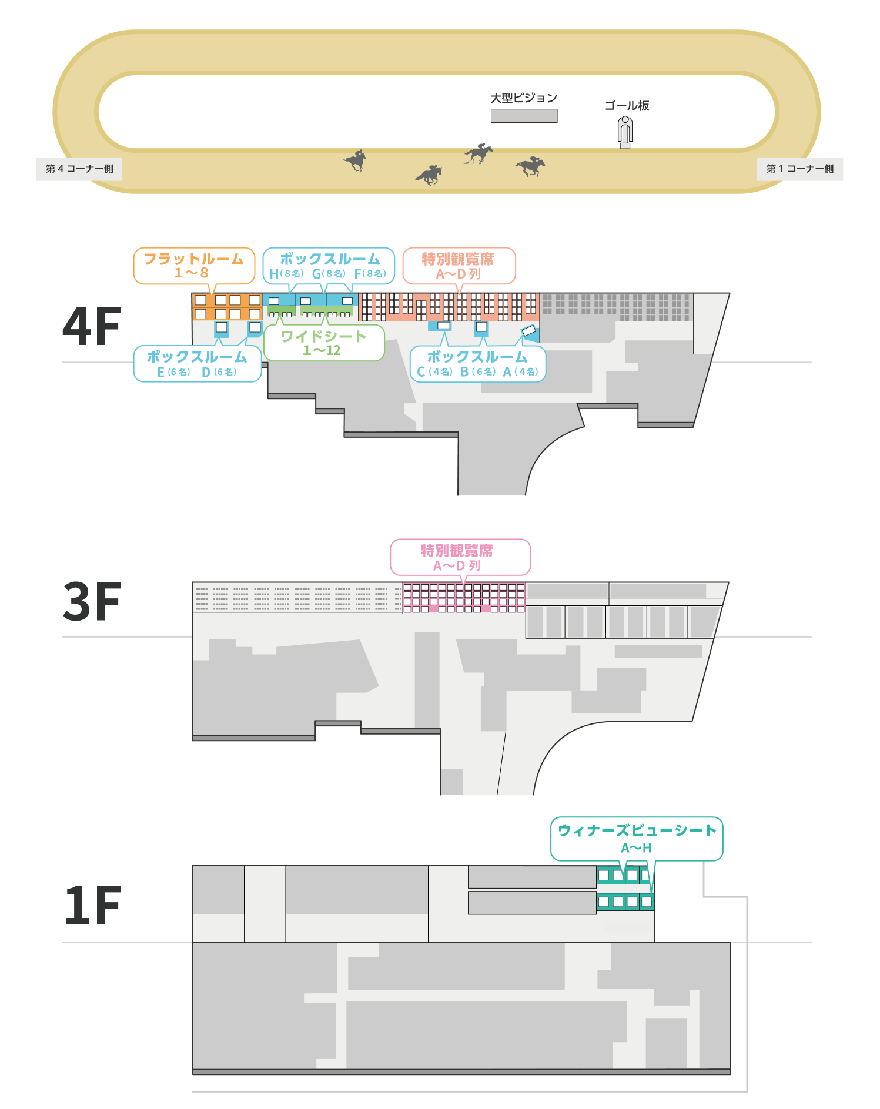 船橋競馬場特別観覧席案内図