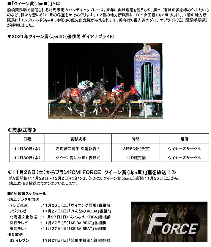 船橋競馬 第8回開催〔11月28日（月）～12月2日（金）〕イベント