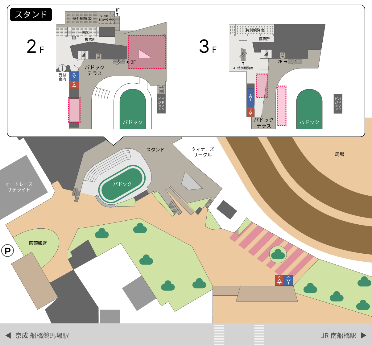 船橋ケイバ場内マップ