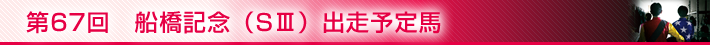 出走予定馬