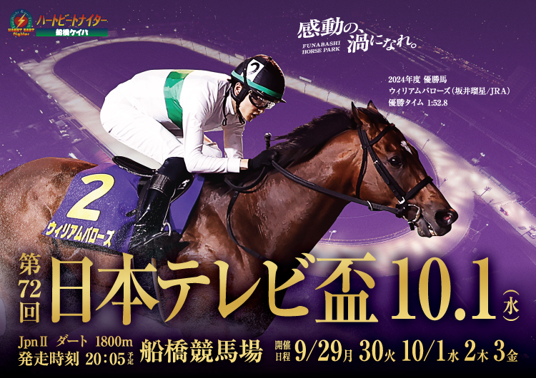 船橋ケイバ重賞競走特集｜船橋ケイバ