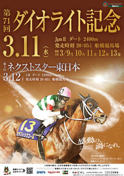 第3回　ネクストスター東日本（SIII）ポスター