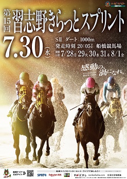第15回　習志野きらっとスプリント（S II）ポスター